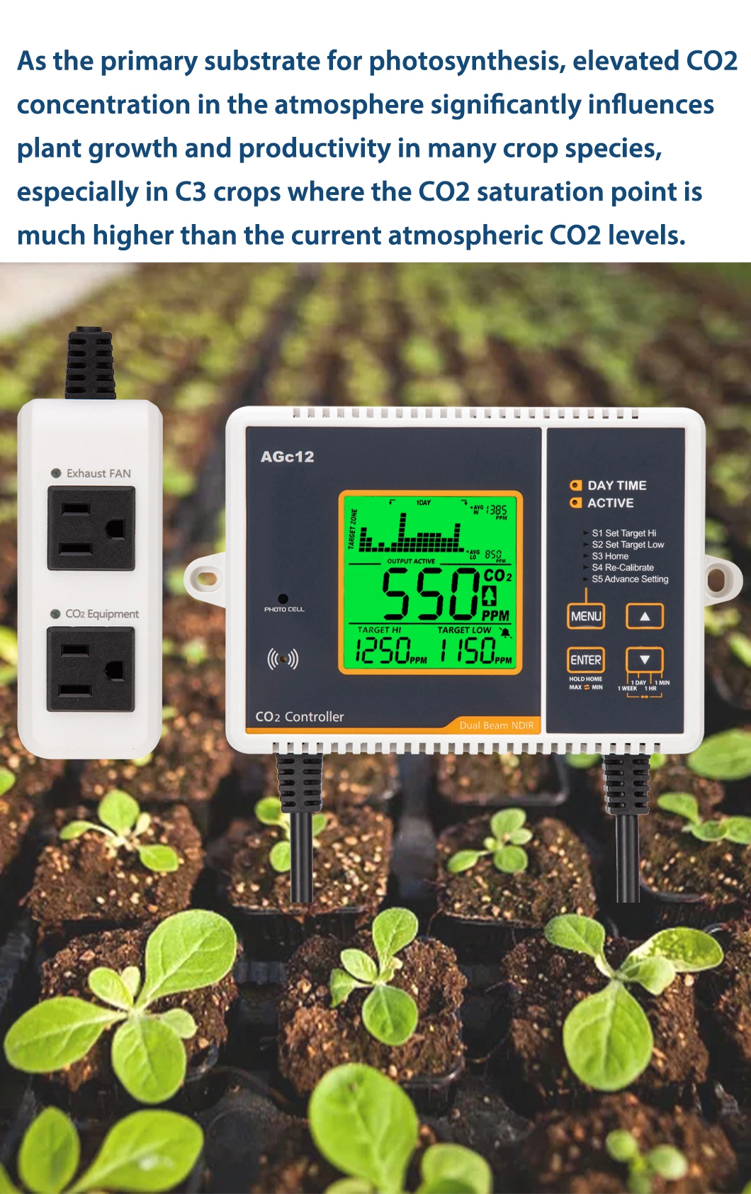 Wall Mount Carbon Dioxide Monitor Controller with Ndir Remote Sensor with Chart Trend Display