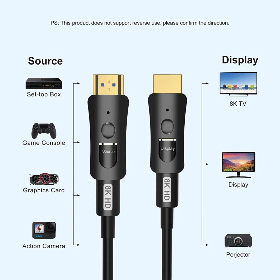 Fiber Optical HDMI Cable V2.1 Aoc HDMI-Micro HDMI L=35meter