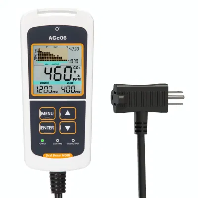 Wandmontiertes CO2-Messgerät für Luftqualität mit akustischem Alarmdiagramm, CO2-Detektor für den Innenbereich