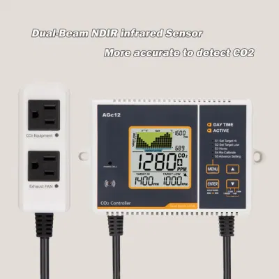 Wandmontierter Kohlendioxid-Monitor-Controller mit Ndir-Fernsensor und Diagramm-Trendanzeige